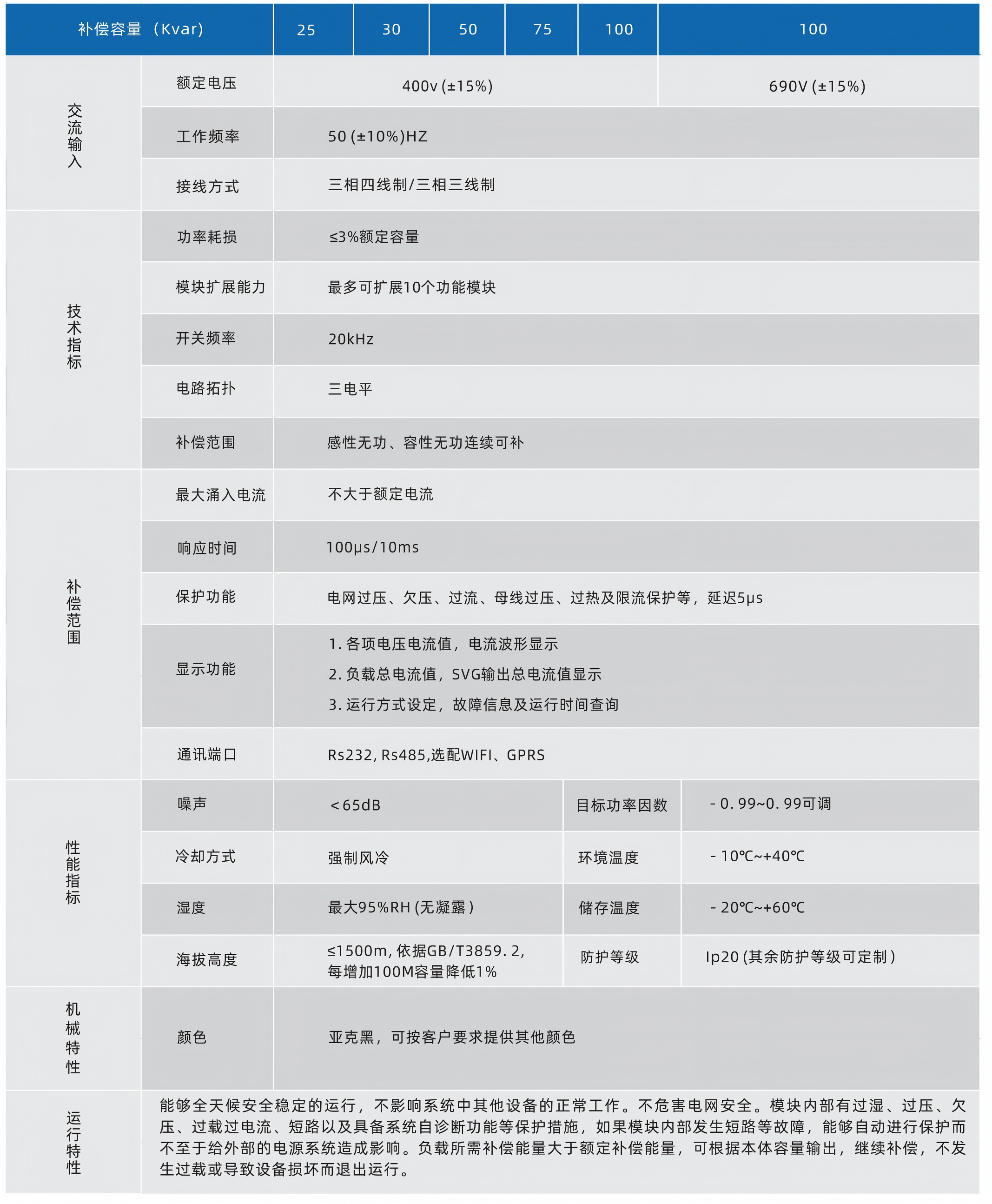 1801000038_TDOC-XPQ-B-ZH-V3.4.1_08(1).png