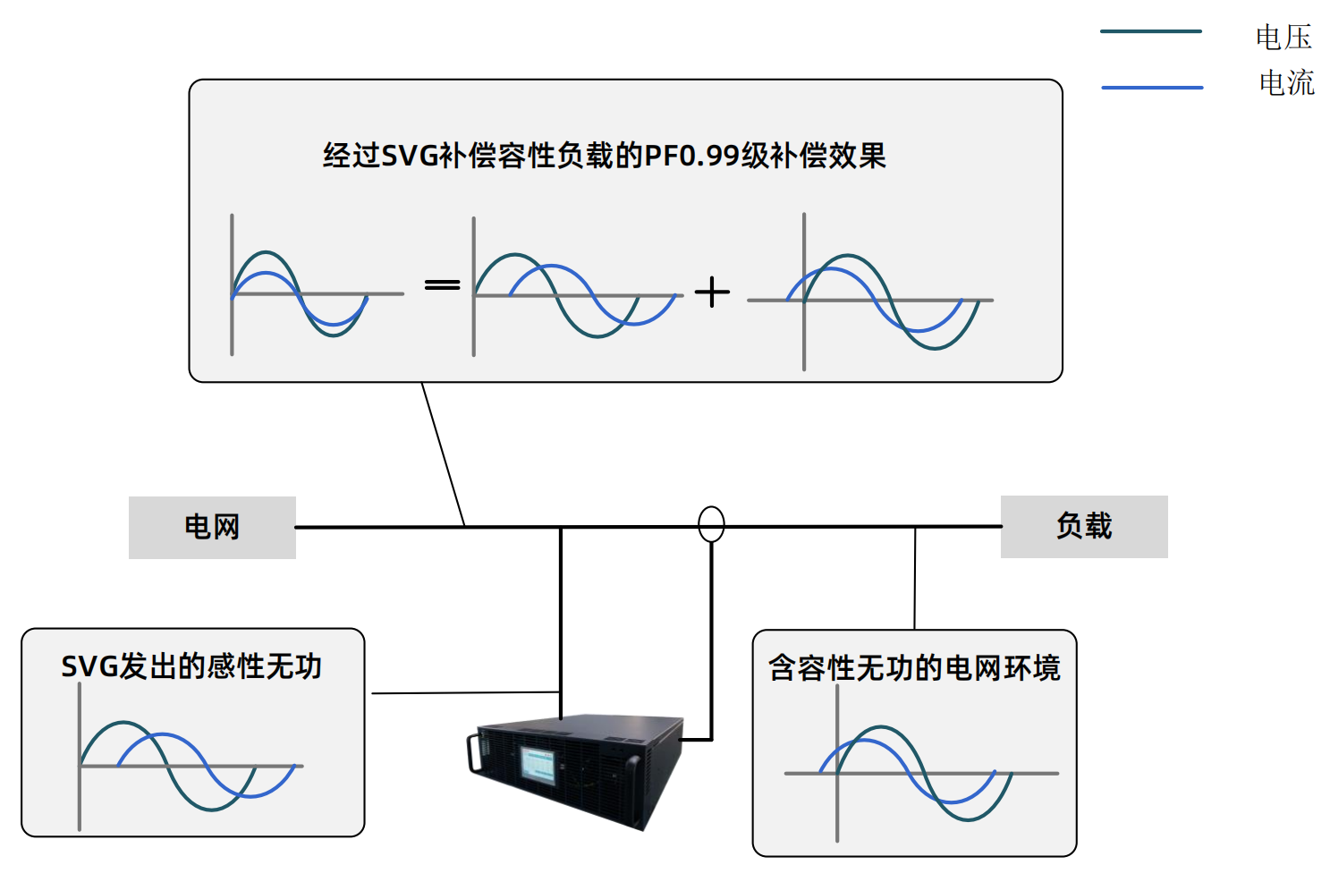 工作原理示意圖(1)_02.png
