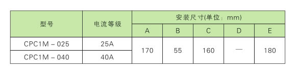 電力調(diào)整器、調(diào)功器、功率控制器如何選型？(圖3)
