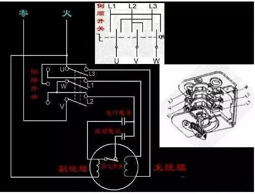 兩根線是單相，三根線是三相，四根五根是什么？(圖1)