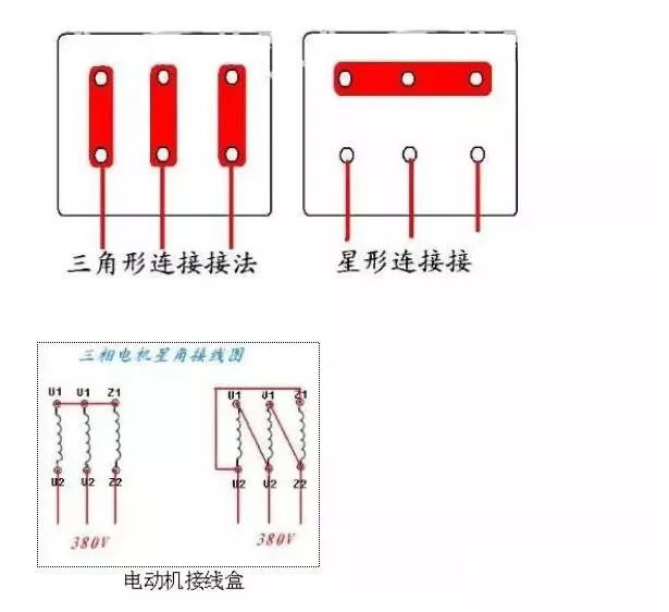兩根線是單相，三根線是三相，四根五根是什么？(圖2)