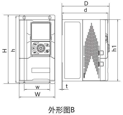 XFC580系列低壓變頻器(圖3) XFC580系列低壓變頻器(圖3)