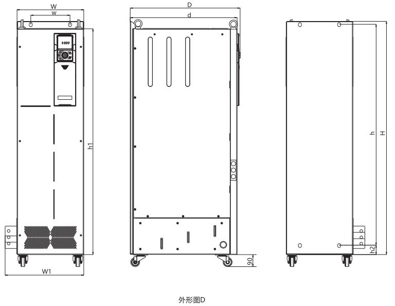 XFC580系列低壓變頻器(圖6) XFC580系列低壓變頻器(圖6)
